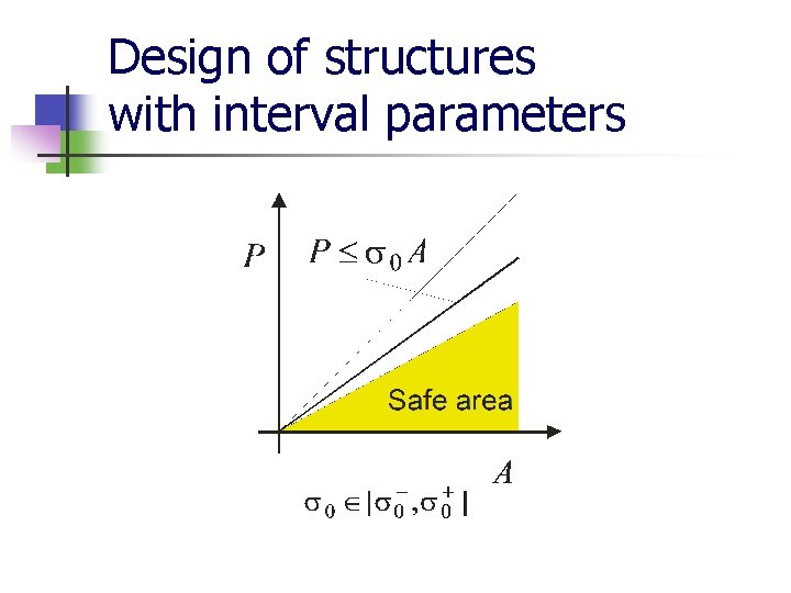 Design of structures with interval parameters 