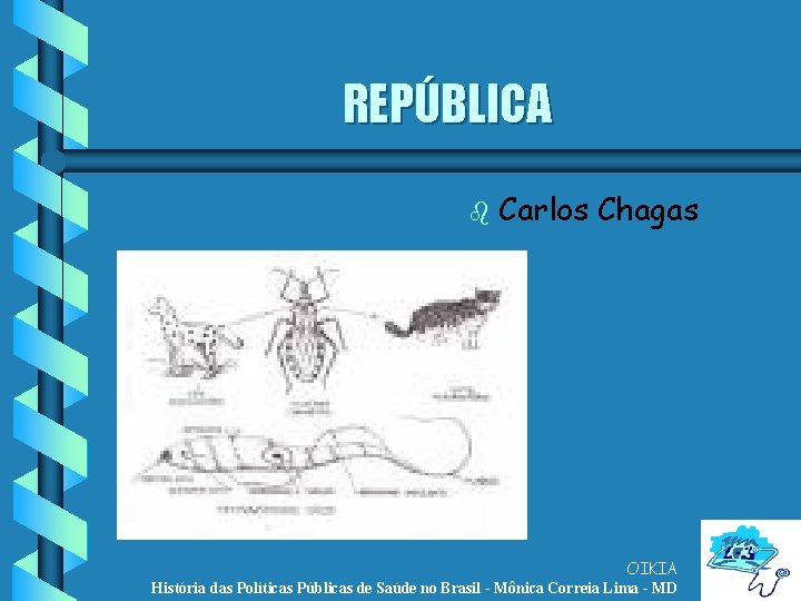 REPÚBLICA b Carlos Chagas OIKIA História das Políticas Públicas de Saúde no Brasil -