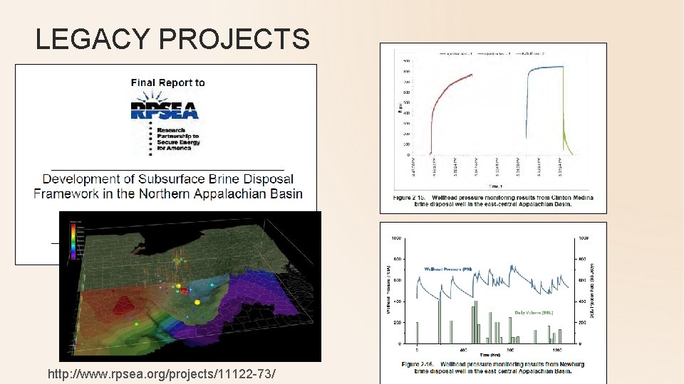 LEGACY PROJECTS http: //www. rpsea. org/projects/11122 -73/ 