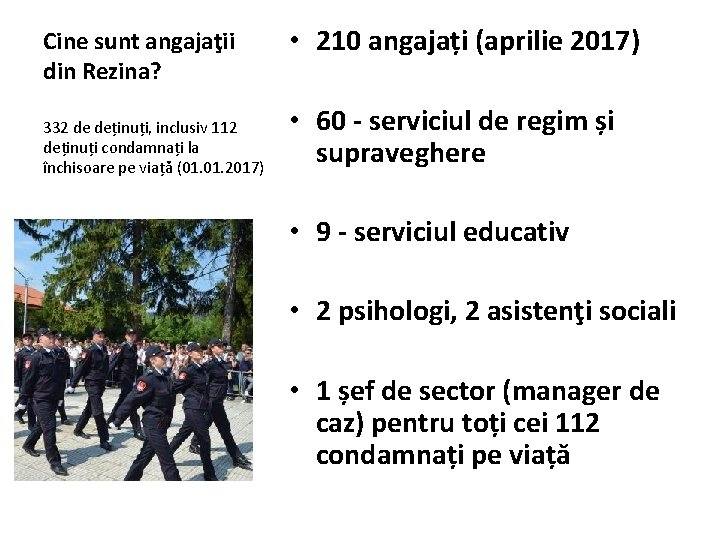 Cine sunt angajaţii din Rezina? 332 de deținuți, inclusiv 112 deținuți condamnați la închisoare