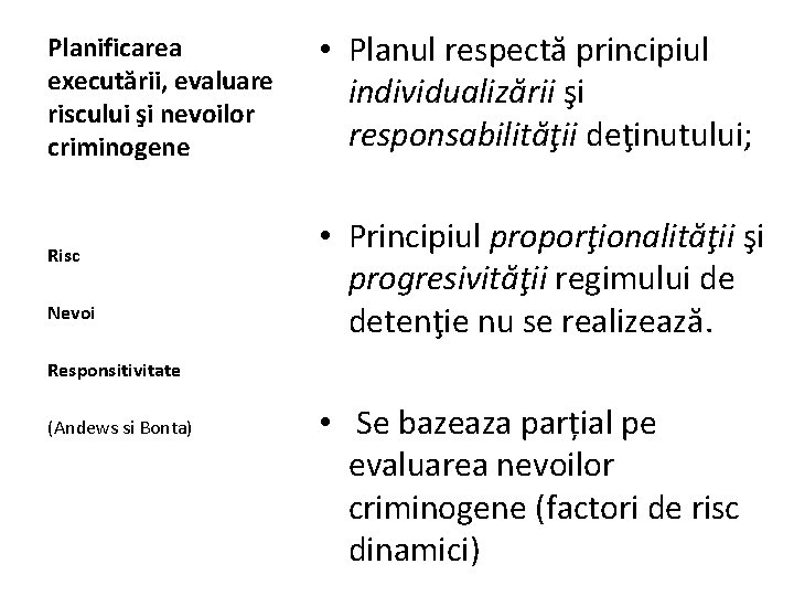 Planificarea executării, evaluare riscului şi nevoilor criminogene Risc Nevoi • Planul respectă principiul individualizării