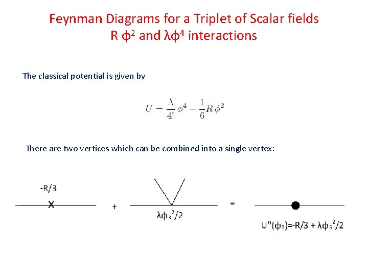 Feynman Diagrams for a Triplet of Scalar fields R φ2 and λφ4 interactions The