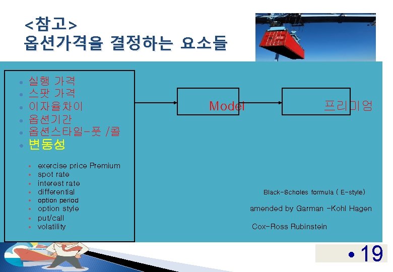<참고> 옵션가격을 결정하는 요소들 · · · 실행 가격 스팟 가격 이자율차이 옵션기간 옵션스타일-풋 <참고> 옵션가격을 결정하는 요소들 · · · 실행 가격 스팟 가격 이자율차이 옵션기간 옵션스타일-풋