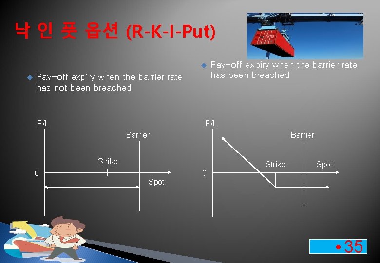 낙 인 풋 옵션 (R-K-I-Put) u u Pay-off expiry when the barrier rate has 낙 인 풋 옵션 (R-K-I-Put) u u Pay-off expiry when the barrier rate has