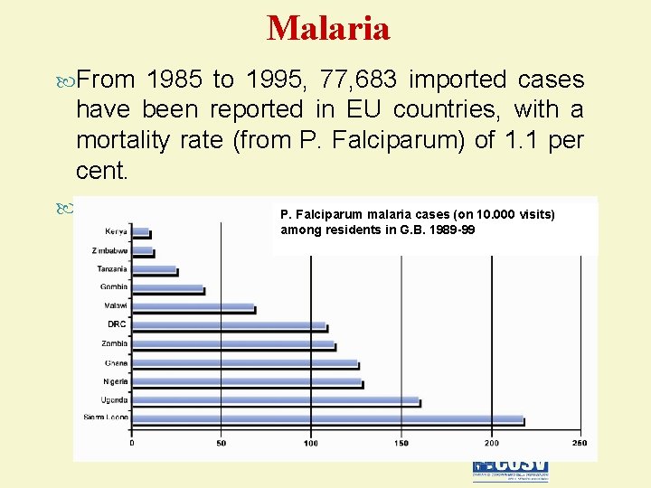 Malaria From 1985 to 1995, 77, 683 imported cases have been reported in EU