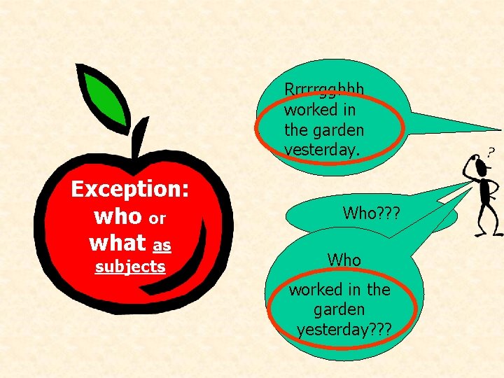 Rrrrrgghhh worked in the garden yesterday. Exception: who or what as subjects Who? ? Rrrrrgghhh worked in the garden yesterday. Exception: who or what as subjects Who? ?