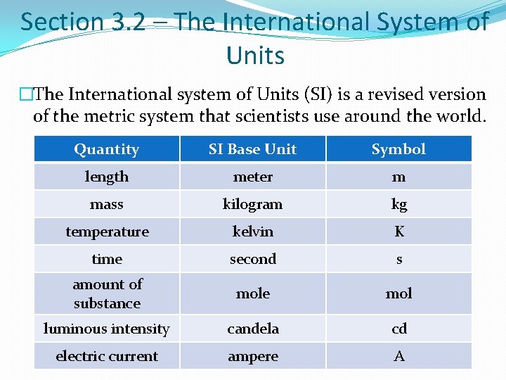 Section 3. 2 – The International System of Units �The International system of Units