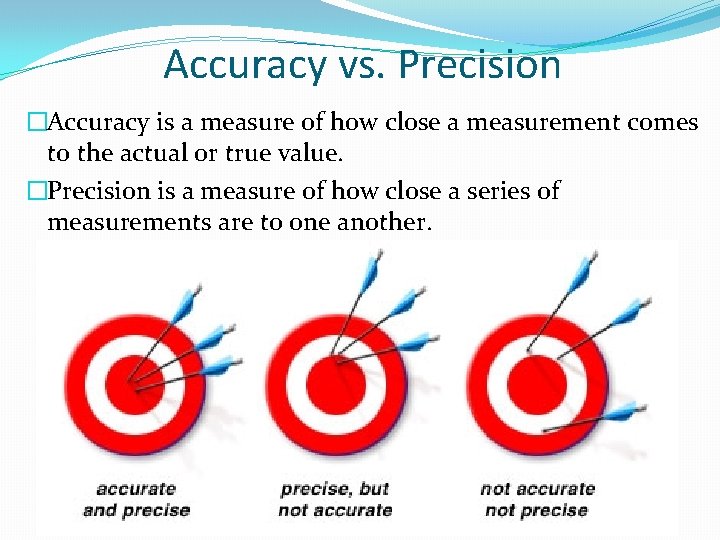 Accuracy vs. Precision �Accuracy is a measure of how close a measurement comes to