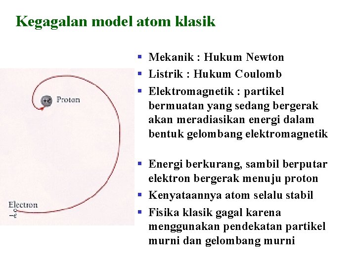 Kegagalan model atom klasik § Mekanik : Hukum Newton § Listrik : Hukum Coulomb