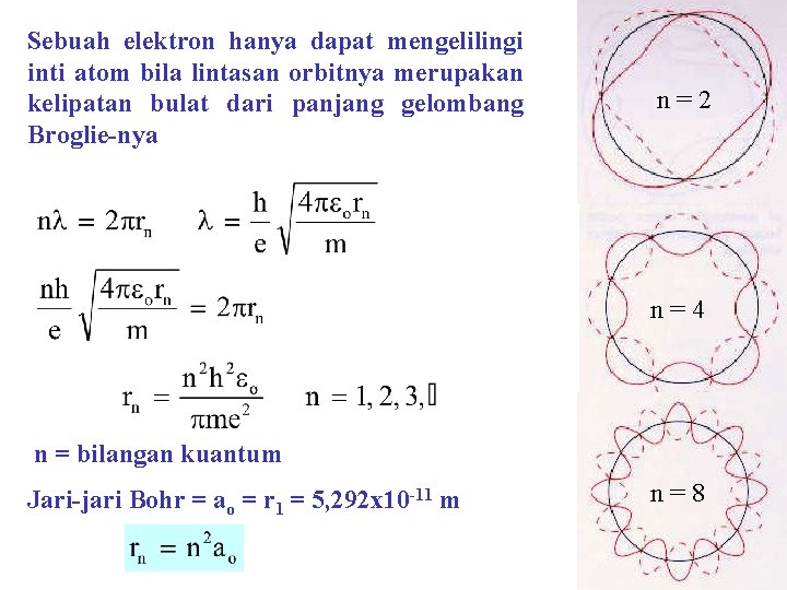 Sebuah elektron hanya dapat mengelilingi inti atom bila lintasan orbitnya merupakan kelipatan bulat dari