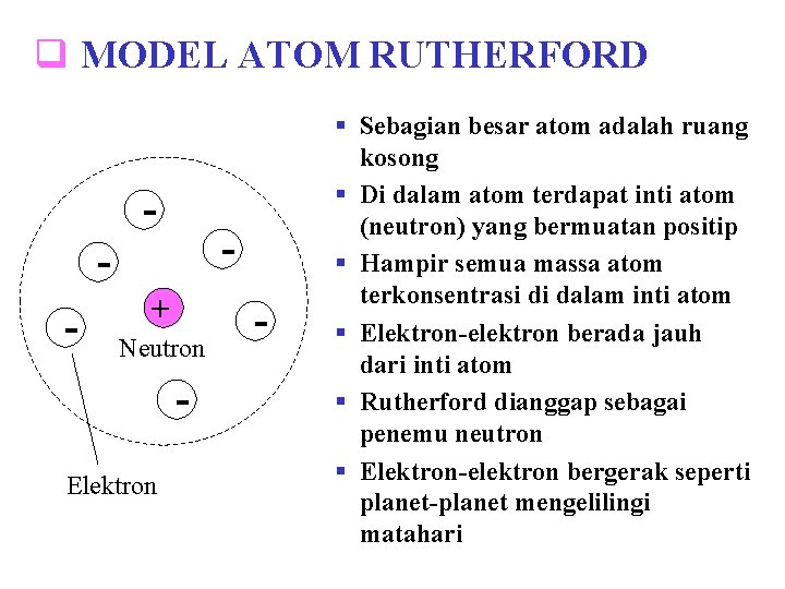 q MODEL ATOM RUTHERFORD - - - + Neutron Elektron - § Sebagian besar