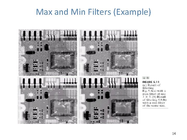 Max and Min Filters (Example) 14 