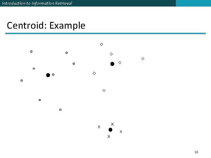 Introduction to Information Retrieval Centroid: Example 16 