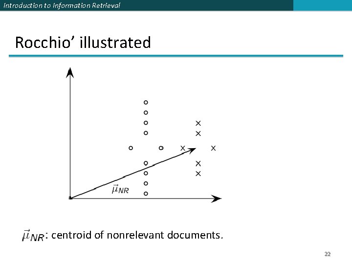 Introduction to Information Retrieval Rocchio’ illustrated centroid of nonrelevant documents. 22 Introduction to Information Retrieval Rocchio’ illustrated centroid of nonrelevant documents. 22