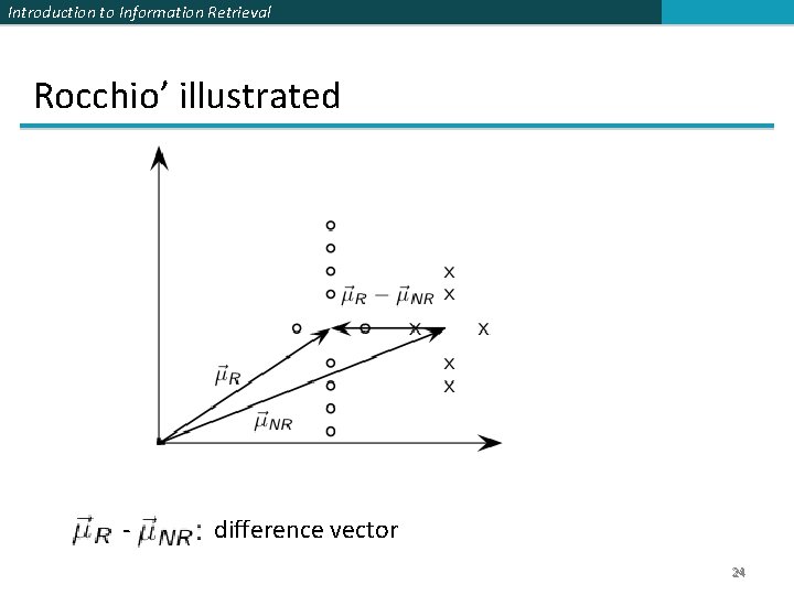 Introduction to Information Retrieval Rocchio’ illustrated - difference vector 24 Introduction to Information Retrieval Rocchio’ illustrated - difference vector 24