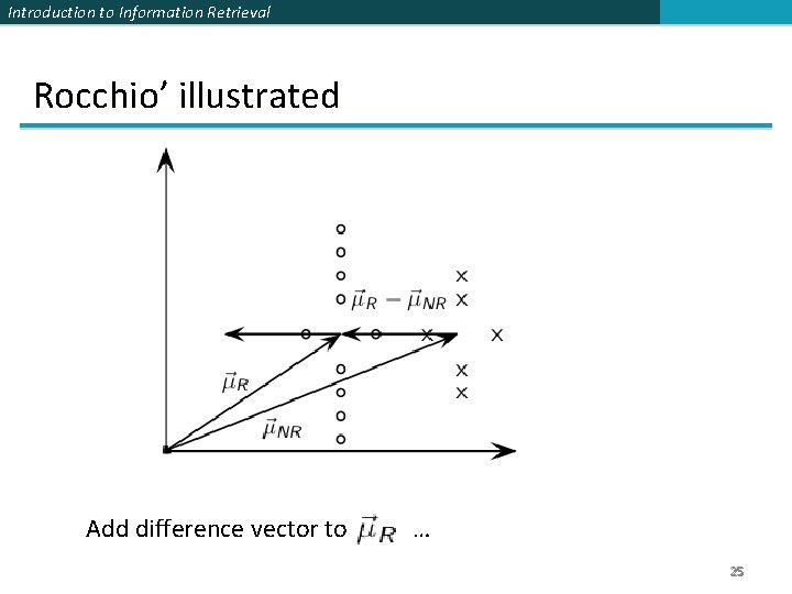 Introduction to Information Retrieval Rocchio’ illustrated Add difference vector to … 25 Introduction to Information Retrieval Rocchio’ illustrated Add difference vector to … 25