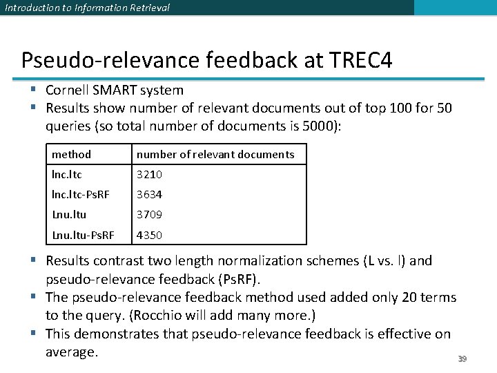 Introduction to Information Retrieval Pseudo-relevance feedback at TREC 4 § Cornell SMART system §