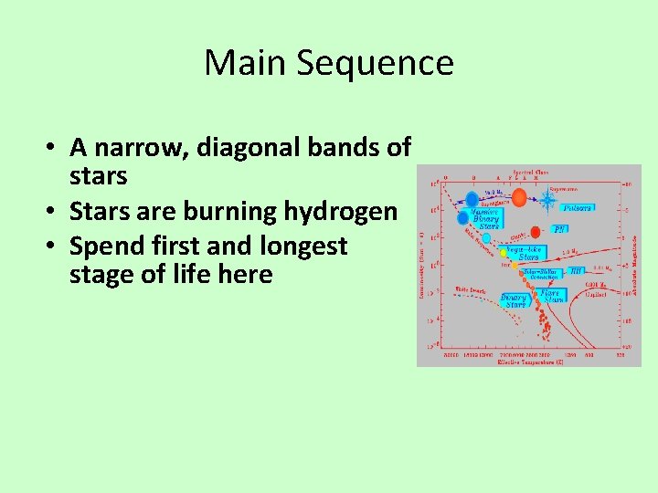 Main Sequence • A narrow, diagonal bands of stars • Stars are burning hydrogen
