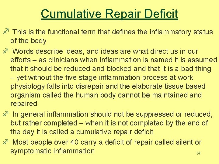 Cumulative Repair Deficit f This is the functional term that defines the inflammatory status
