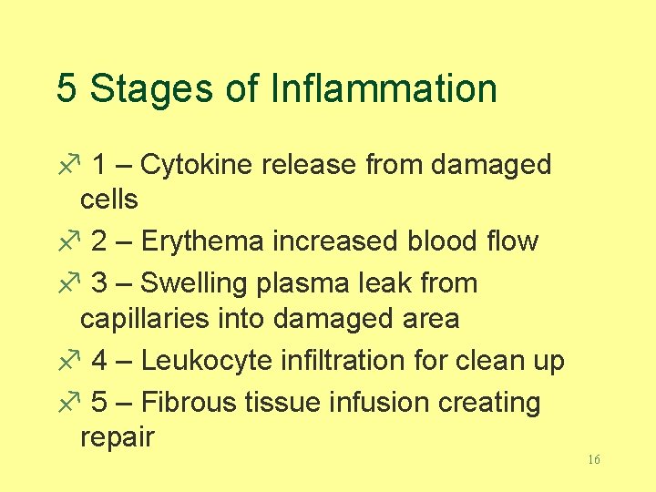 5 Stages of Inflammation f 1 – Cytokine release from damaged cells f 2