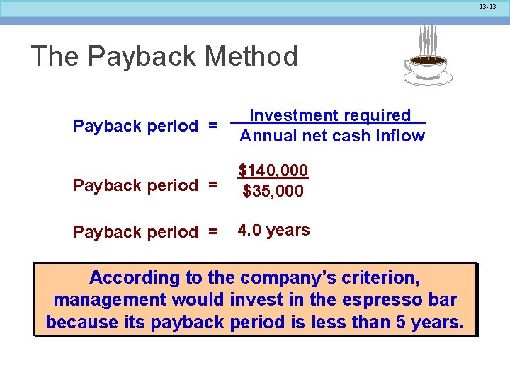 13 -13 The Payback Method Payback period = Investment required Annual net cash inflow