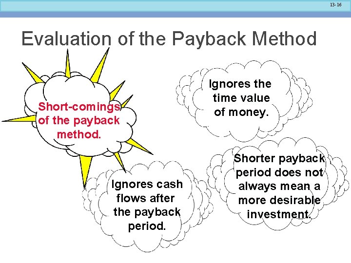 13 -16 Evaluation of the Payback Method Short-comings of the payback method. Ignores cash