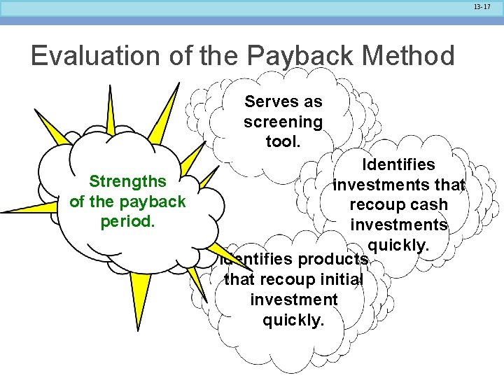 13 -17 Evaluation of the Payback Method Serves as screening tool. Strengths of the
