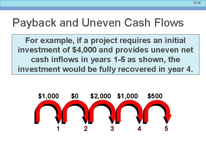 13 -19 Payback and Uneven Cash Flows For example, if a project requires an