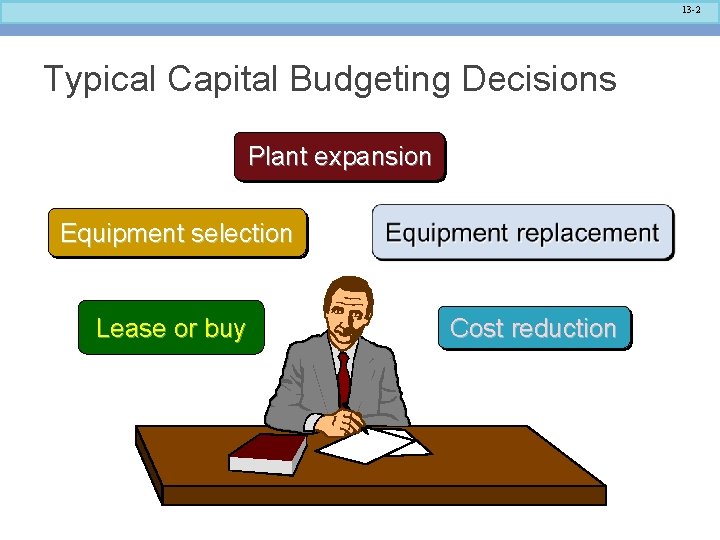 13 -2 Typical Capital Budgeting Decisions Plant expansion Equipment selection Lease or buy Cost