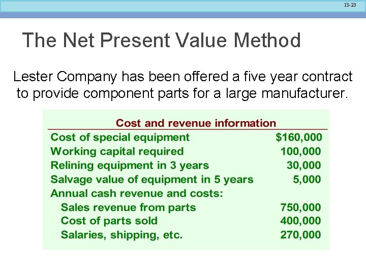 13 -23 The Net Present Value Method Lester Company has been offered a five