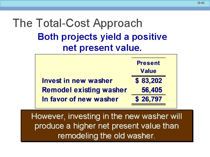 13 -65 The Total-Cost Approach Both projects yield a positive net present value. However,