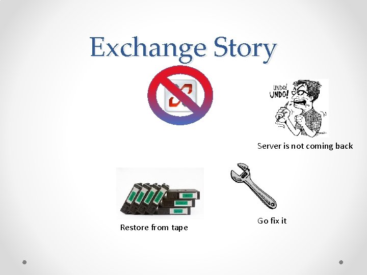 Exchange Story Server is not coming back Restore from tape Go fix it 