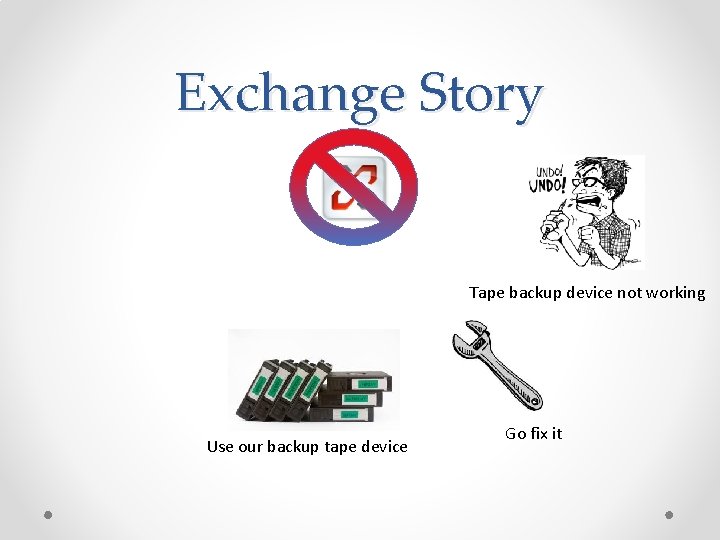 Exchange Story Tape backup device not working Use our backup tape device Go fix