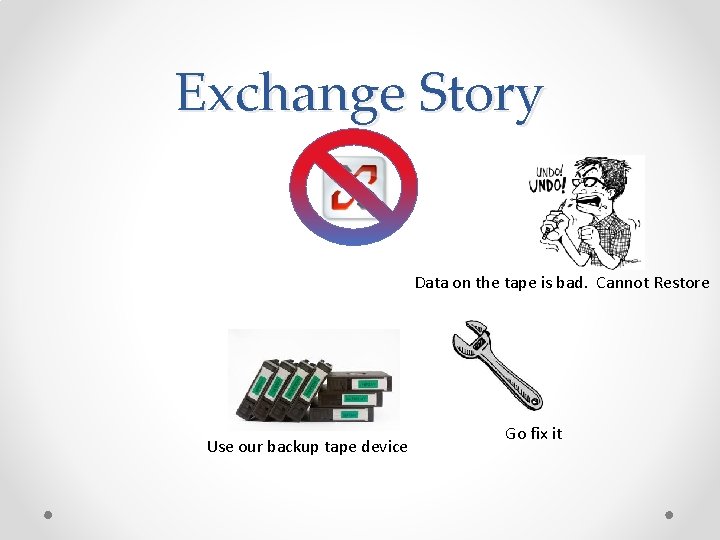 Exchange Story Data on the tape is bad. Cannot Restore Use our backup tape