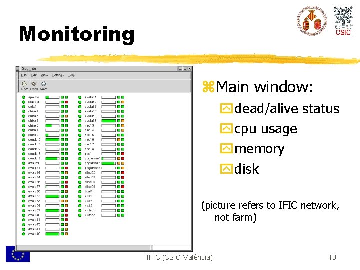 Monitoring z. Main window: ydead/alive status ycpu usage ymemory ydisk (picture refers to IFIC