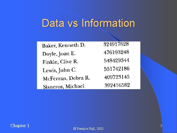 Data vs Information Chapter 1 © Prentice Hall, 2002 3 Data vs Information Chapter 1 © Prentice Hall, 2002 3