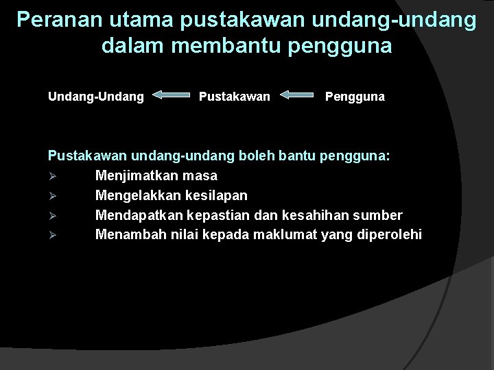 Peranan utama pustakawan undang-undang dalam membantu pengguna Undang-Undang Pustakawan Pengguna Pustakawan undang-undang boleh bantu