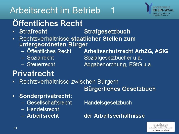 Arbeitsrecht im Betrieb 1 Öffentliches Recht • Strafrecht Strafgesetzbuch • Rechtsverhältnisse staatlicher Stellen zum