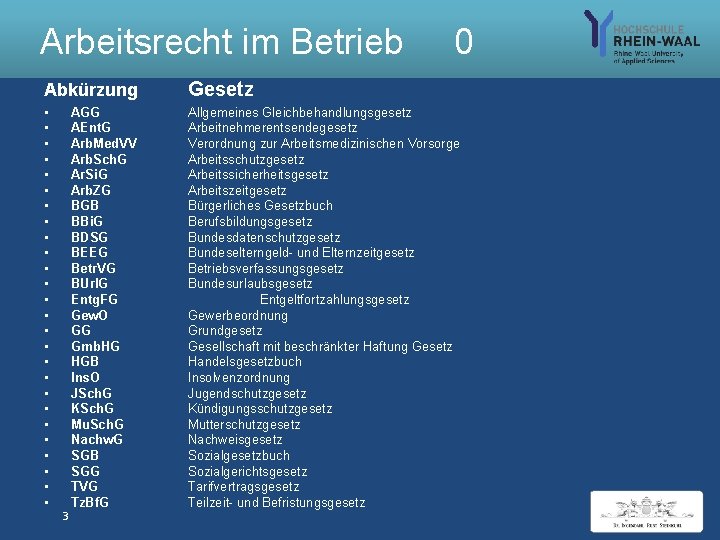 Arbeitsrecht im Betrieb 0 Abkürzung Gesetz • • • • • • • Allgemeines