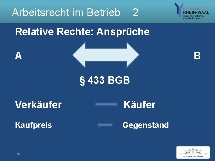 Arbeitsrecht im Betrieb 2 Relative Rechte: Ansprüche A B § 433 BGB Verkäufer Kaufpreis