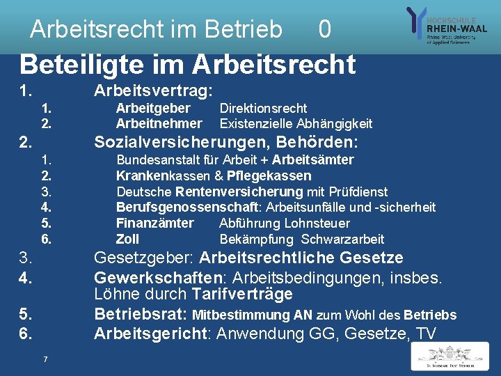 Arbeitsrecht im Betrieb 0 Beteiligte im Arbeitsrecht 1. Arbeitsvertrag: 1. 2. Arbeitgeber Arbeitnehmer Direktionsrecht