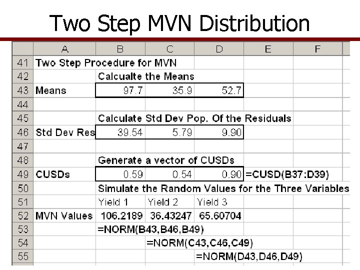 Two Step MVN Distribution 