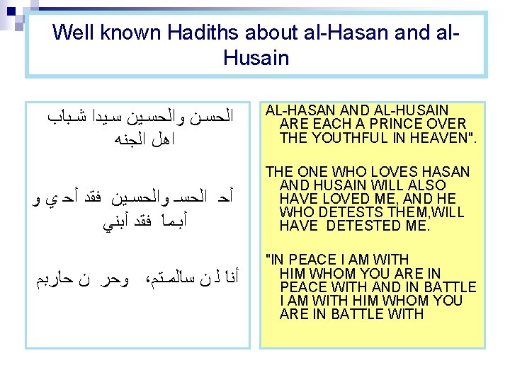 Well known Hadiths about al-Hasan and al. Husain ﺷـﺒﺎﺏ ﺳـﻴﺪﺍ ﻭﺍﻟﺤﺴـﻴﻦ ﺍﻟﺤﺴـﻦ ﺍﻟﺠﻨﻪ ﺍﻫﻞ