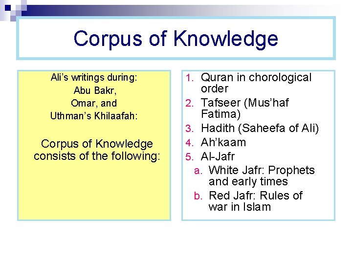 Corpus of Knowledge Ali’s writings during: Abu Bakr, Omar, and Uthman’s Khilaafah: Corpus of Corpus of Knowledge Ali’s writings during: Abu Bakr, Omar, and Uthman’s Khilaafah: Corpus of