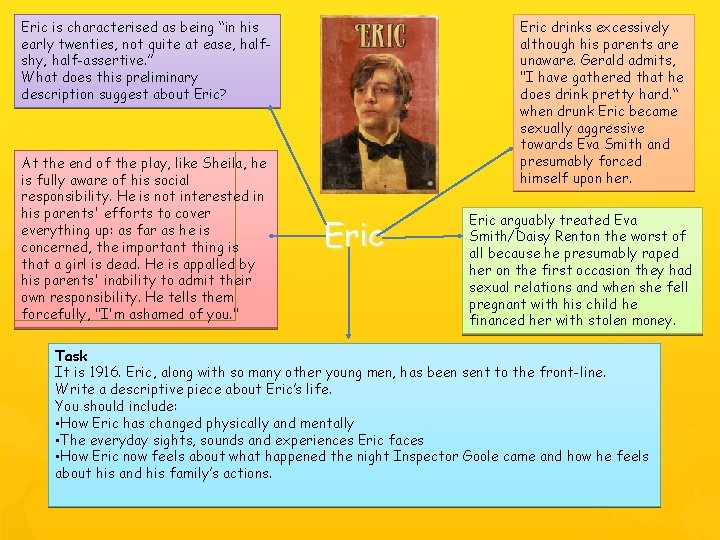 Eric is characterised as being “in his early twenties, not quite at ease, halfshy, Eric is characterised as being “in his early twenties, not quite at ease, halfshy,