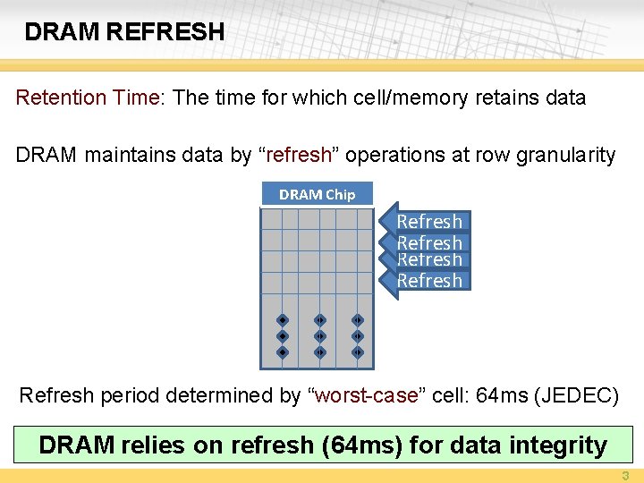 DRAM REFRESH Retention Time: The time for which cell/memory retains data DRAM maintains data