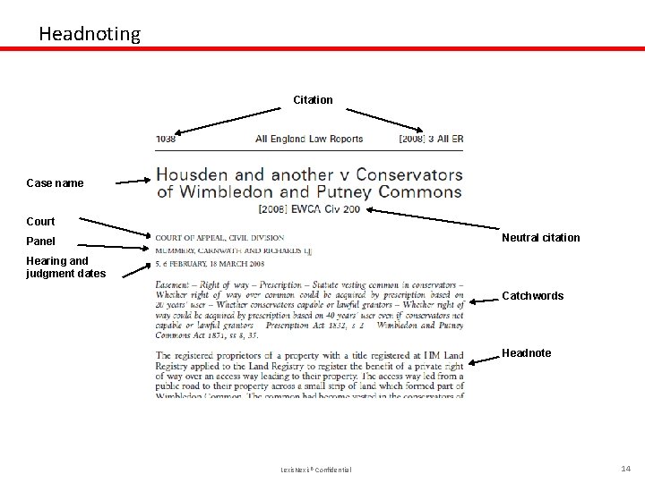 Headnoting Citation Case name Court Neutral citation Panel Hearing and judgment dates Catchwords Headnote