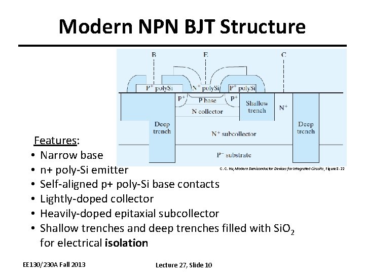 Modern NPN BJT Structure Features: • Narrow base • n+ poly-Si emitter • Self-aligned