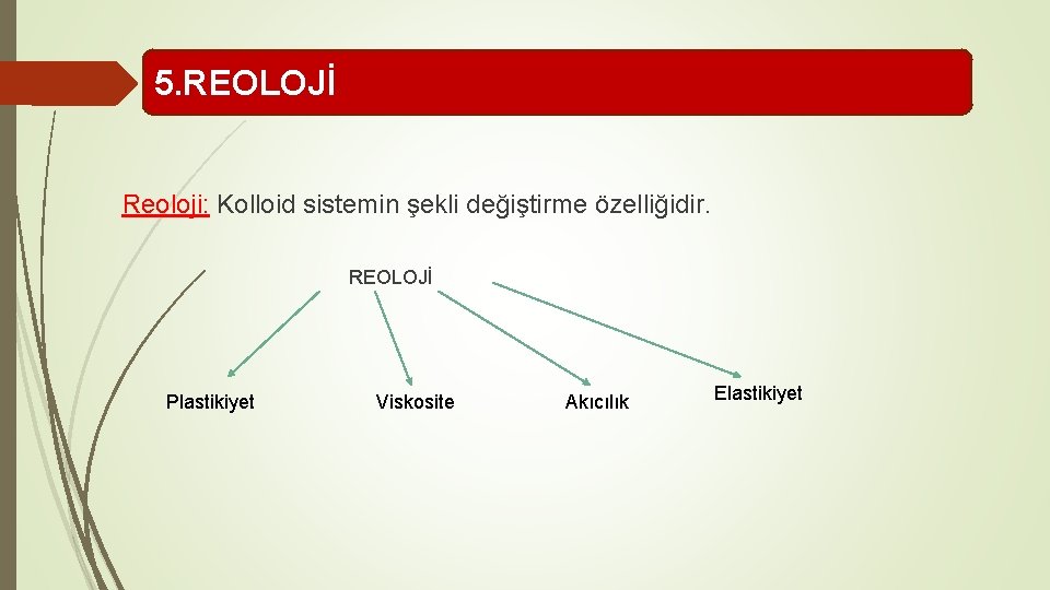 5. REOLOJİ Reoloji: Kolloid sistemin şekli değiştirme özelliğidir. REOLOJİ Plastikiyet Viskosite Akıcılık Elastikiyet 