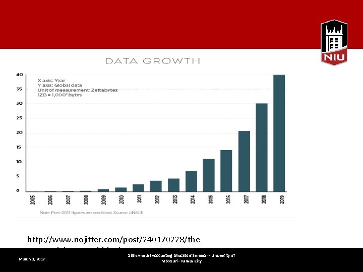 http: //www. nojitter. com/post/240170228/the -network-impact-of-big-data 16 th Annual Accounting Educators Seminar - University of